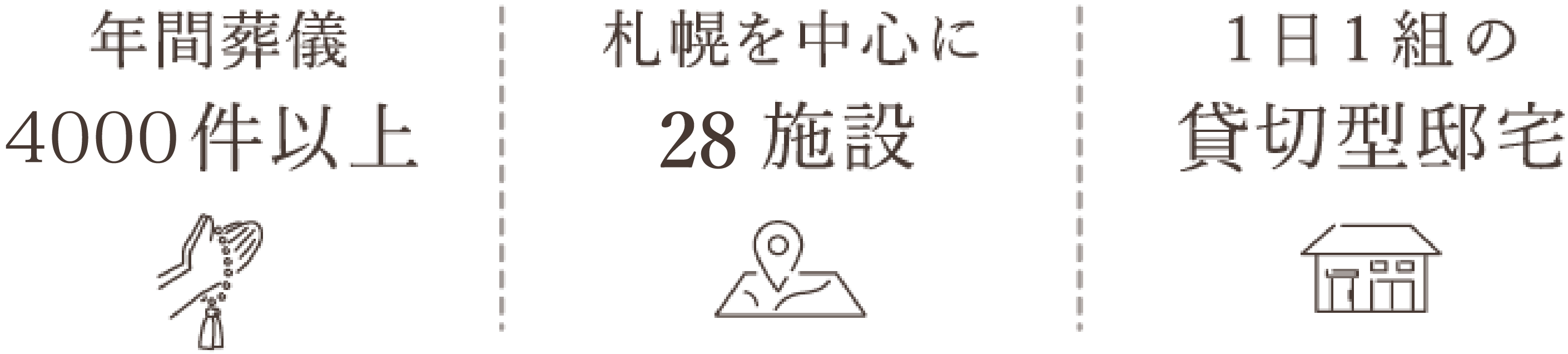 年間葬儀2500件以上・札幌を中心に22施設・1日1組の貸切型邸宅
