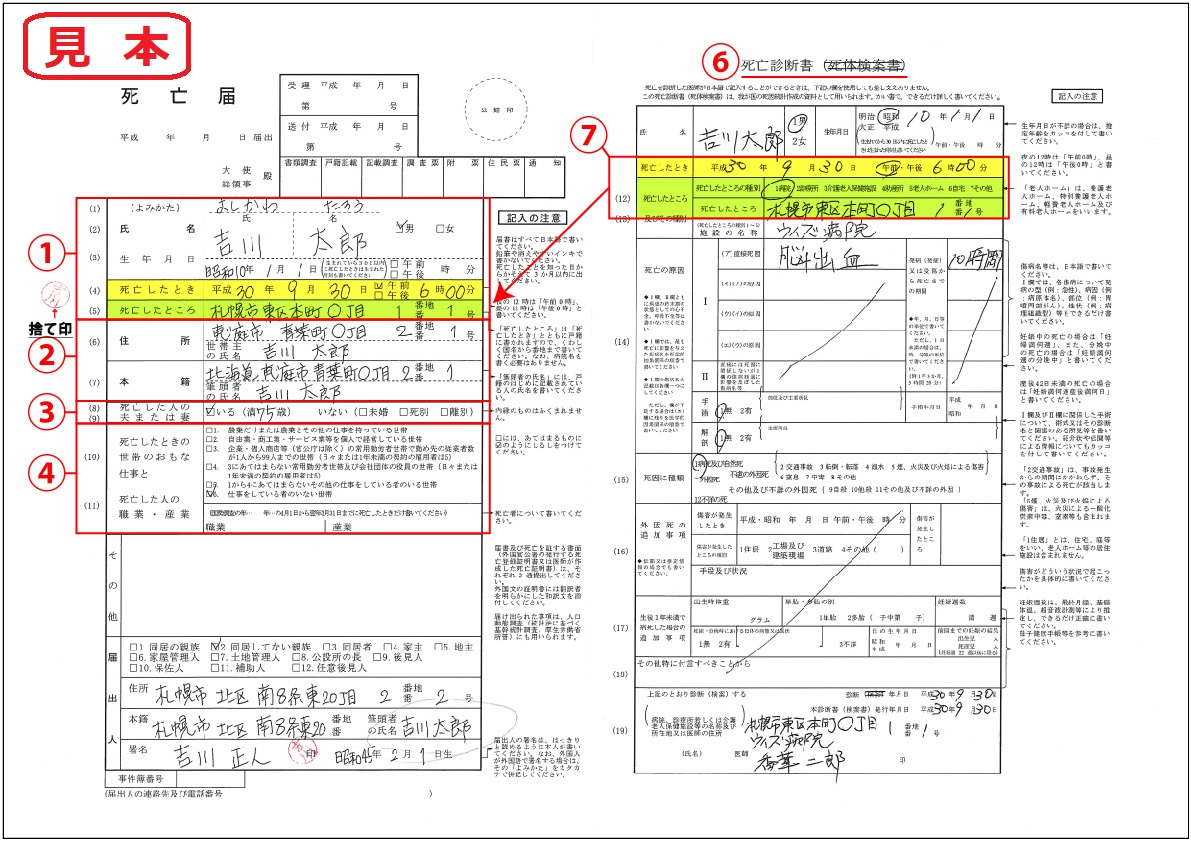 死亡診断書・出生証明書・死産証書記入マニュアル 平成7年版 | fpfs.com.py