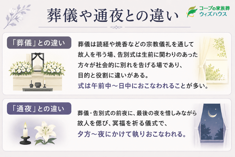 告別式・葬儀・通夜の違いをわかりやすく解説