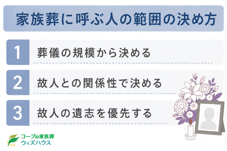 家族葬に呼ぶ人の範囲を決める3つの判断軸
