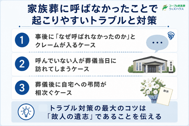 「呼ばなかったこと」で起こりやすい家族葬トラブルと対策