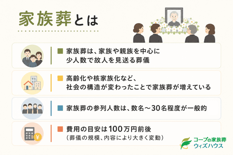 家族葬とは?葬儀の定義や参列者の範囲について