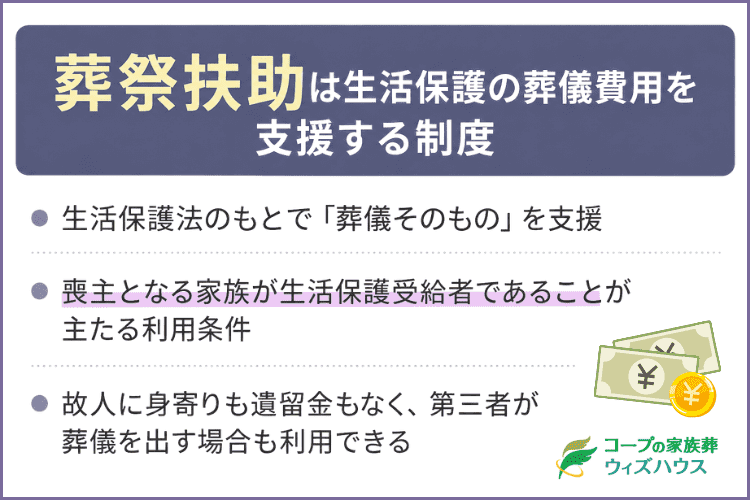 葬祭扶助とは?生活保護の葬儀費用を支援する制度