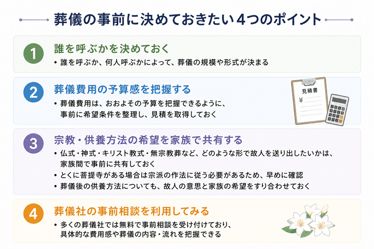 葬儀で後悔しないために事前に考えておきたいポイント