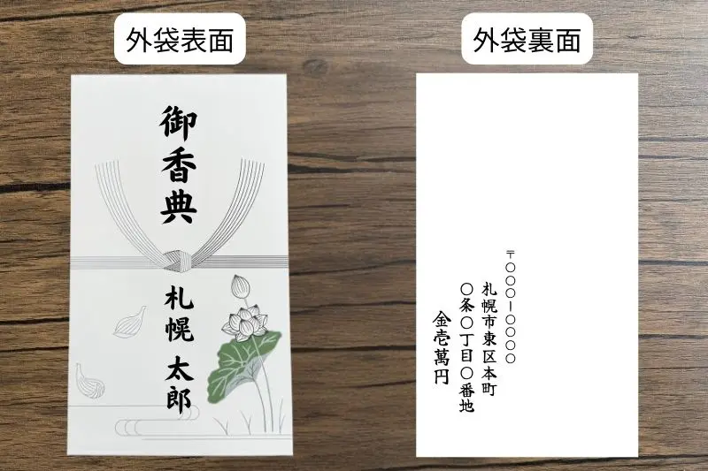 北海道の葬儀で香典を包む際に中袋がない香典袋を使う場合の裏面の書き方の画像