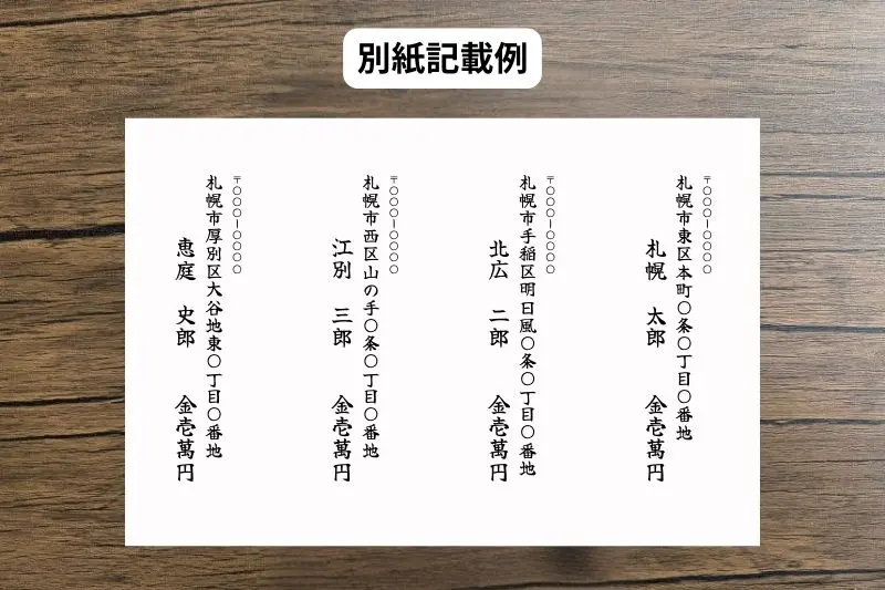 北海道の葬儀で香典を連名で包む場合の別紙の書き方
