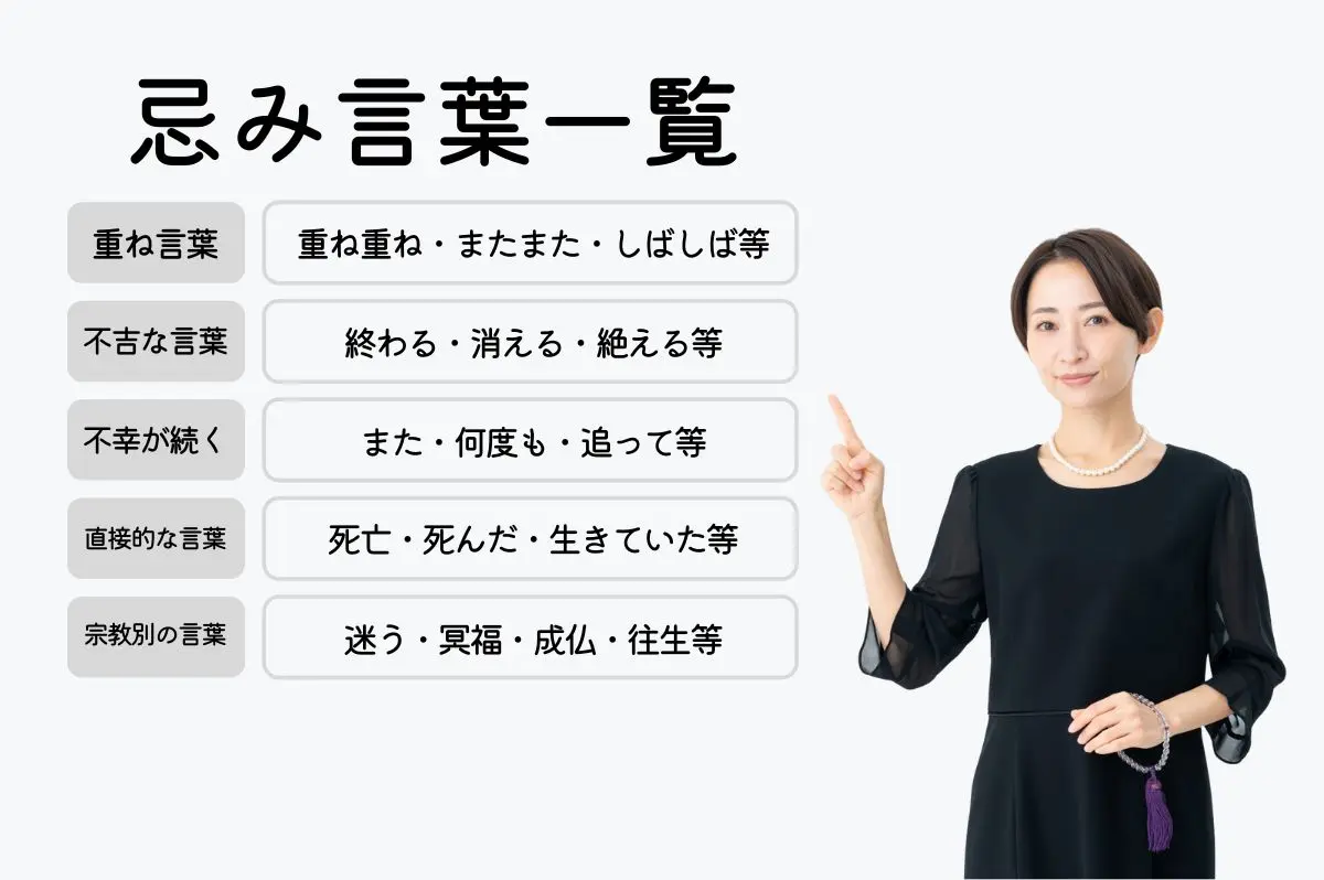 忌み言葉の一覧を指さす、喪服姿の女性の画像