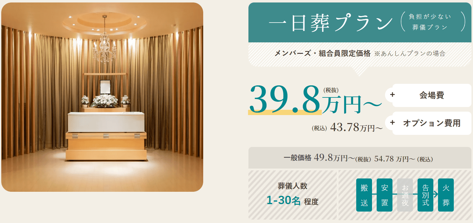 コープの家族葬ウィズハウス【一日葬プラン】